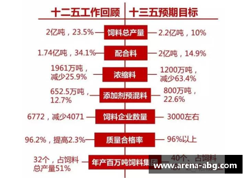 欧博abg评分标准：揭示体育界最新球员评分趋势 - 副本